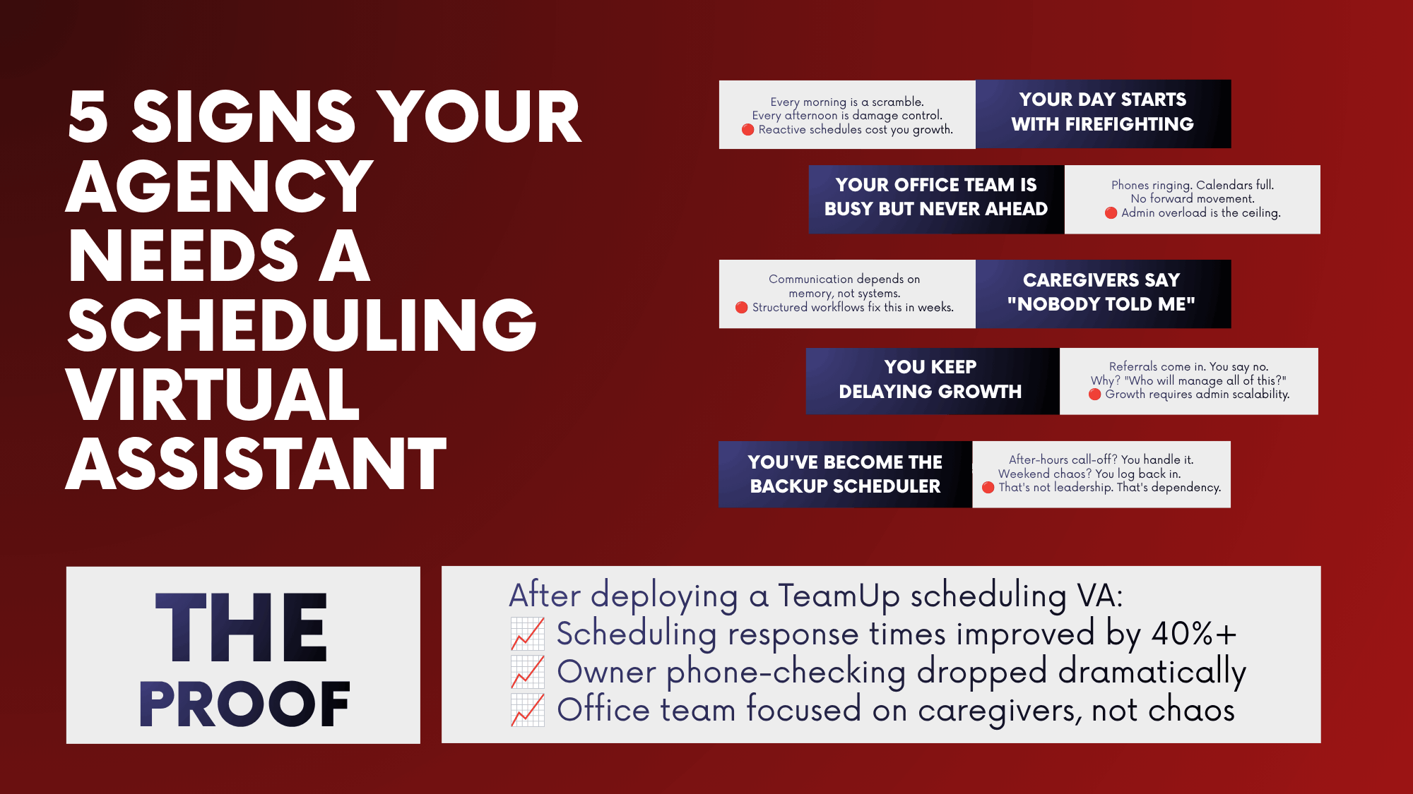 5 signs your agency needs a scheduling virtual assistant 5 signs your agency needs a scheduling virtual assistant